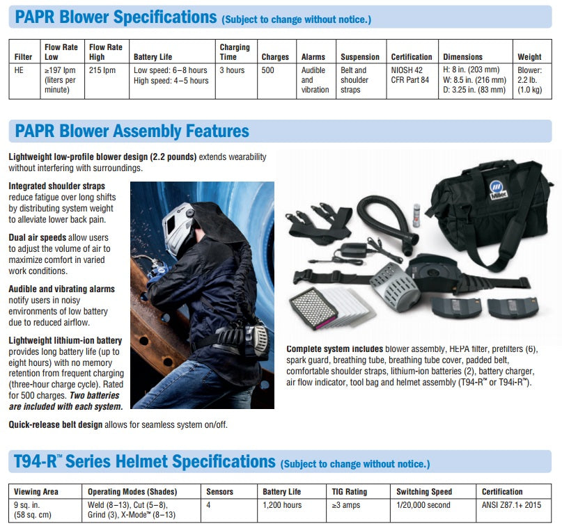 Miller PAPR System w/T94-R Helmet (264573)