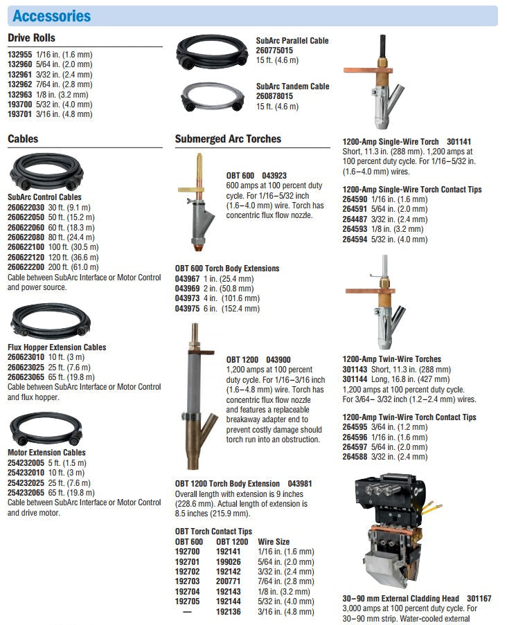 Miller 1200A SubArc Twin Wire Torch - Long (301144)