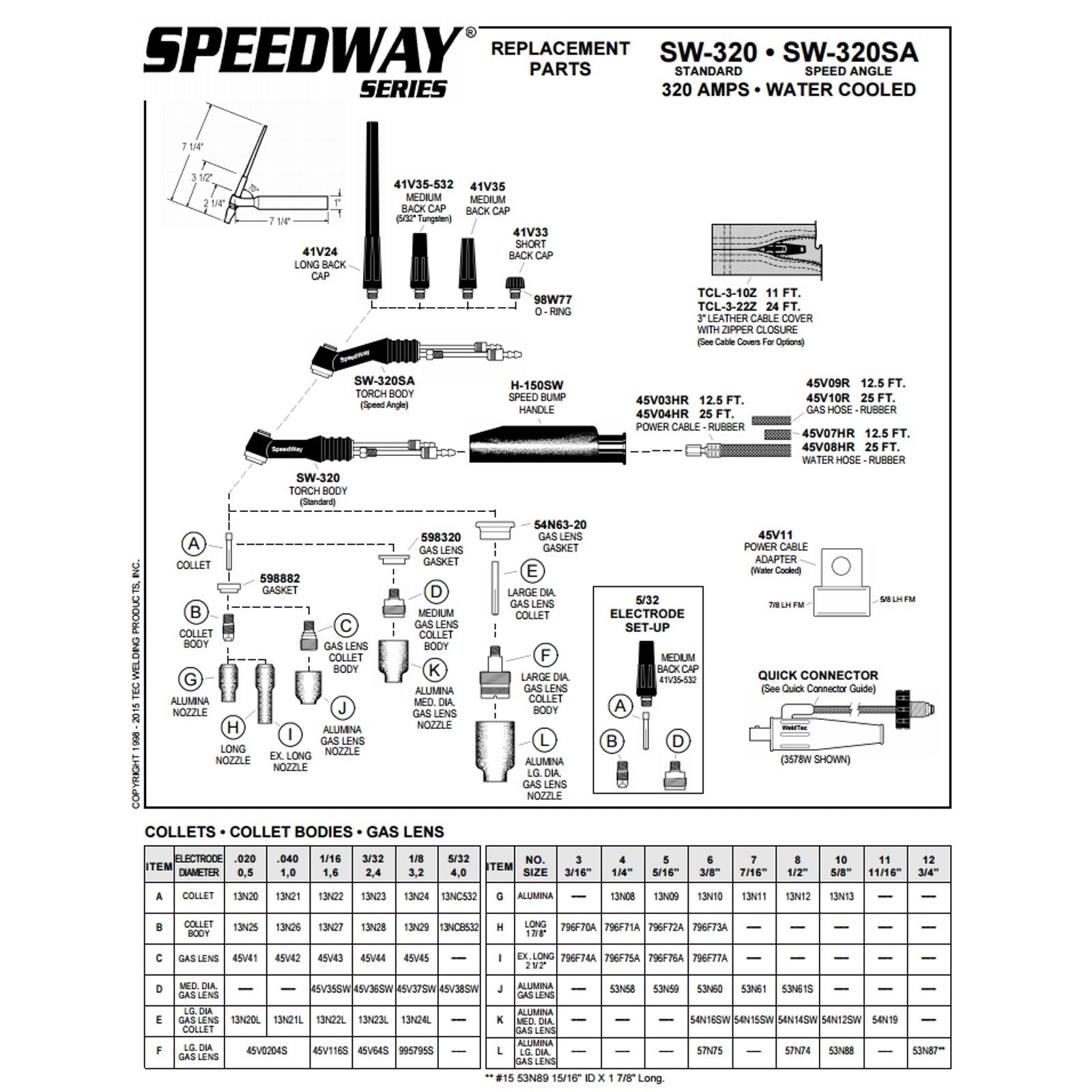 Weldtec 12ft Speedway Deluxe TIG Torch Package for Sale