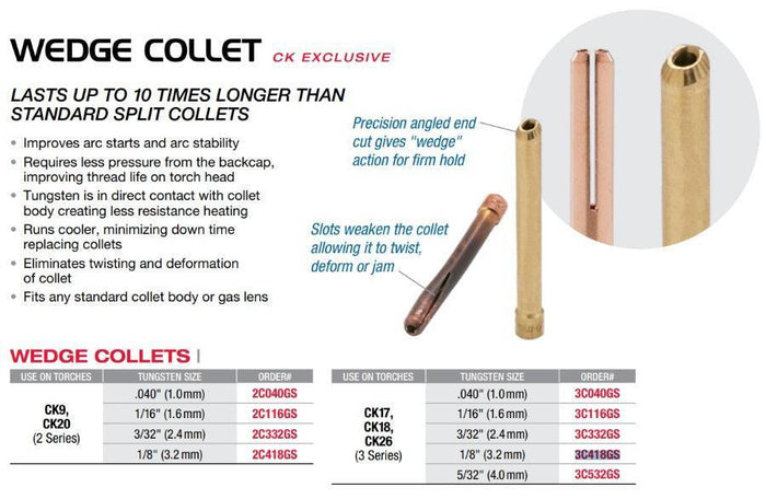 CK Worldwide 3 Series Wedge Collet for 17, 18 & 26 Torches