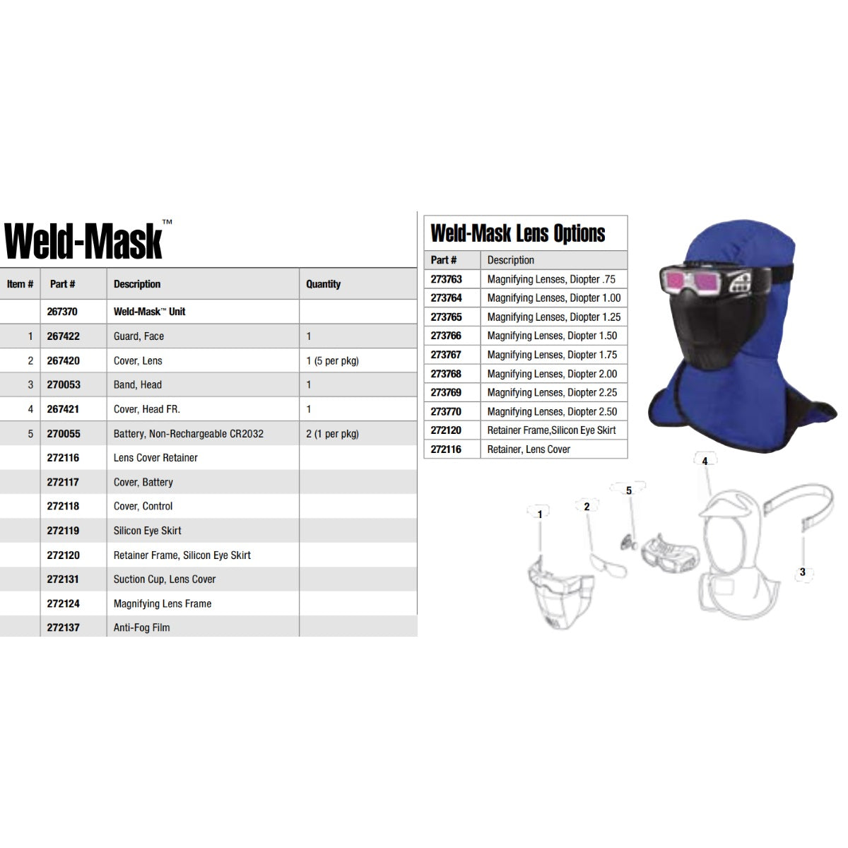 Miller Weld-Mask Front Cover Lens Pkg/5 (267420)